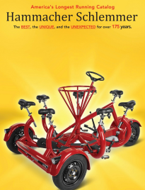 Hammacher Schlemmer Catalog: A World of Innovation